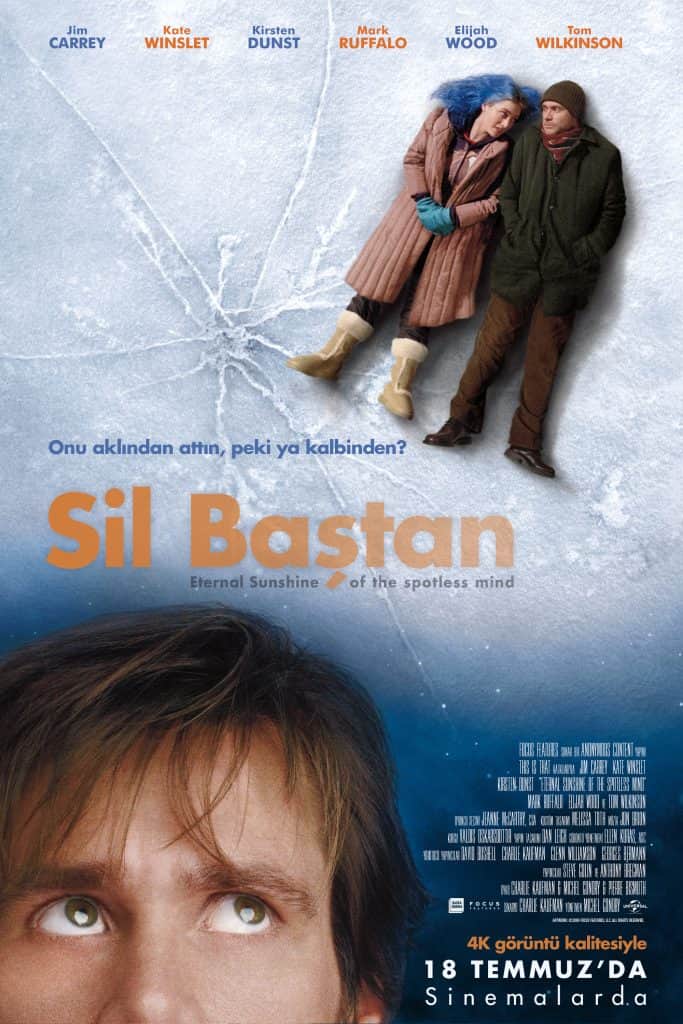 Eternal Sunshine of the Spotless Mind